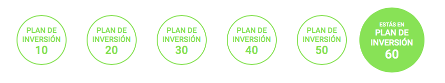 carteras-finanbest-2021
