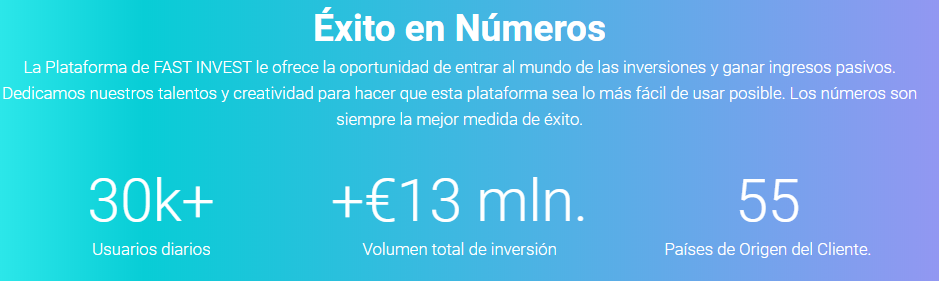 fastinvest datos