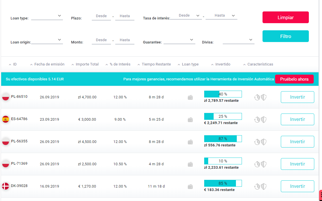 fastinvest inversion manual