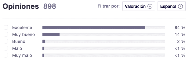 Interfaz de usuario gráfica, Aplicación
Descripción generada automáticamente
