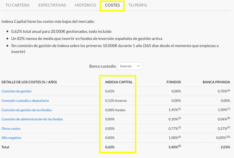 Interfaz de usuario gráfica, Aplicación
Descripción generada automáticamente